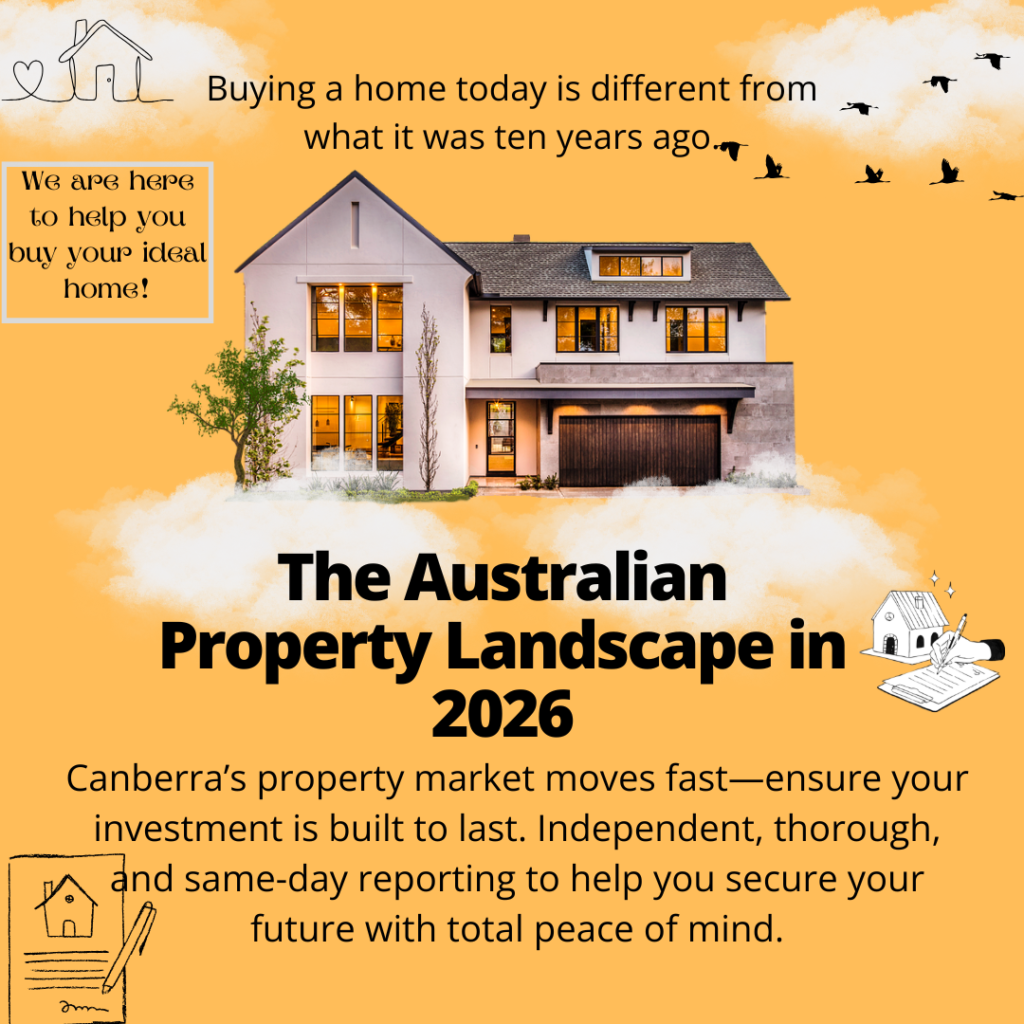 Modern Australian home on an orange background with text about the 2026 property landscape and Canberra building inspections. It highlights independent same-day reporting for property investments.